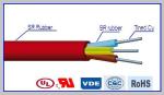 SIHF Multicore Silicone Rubber Insulated Cable 